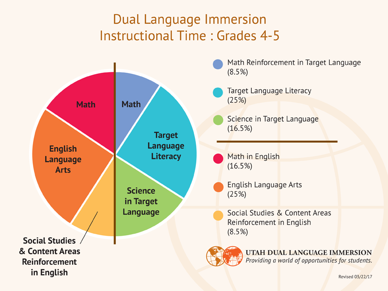 utah-dual-language-immersion